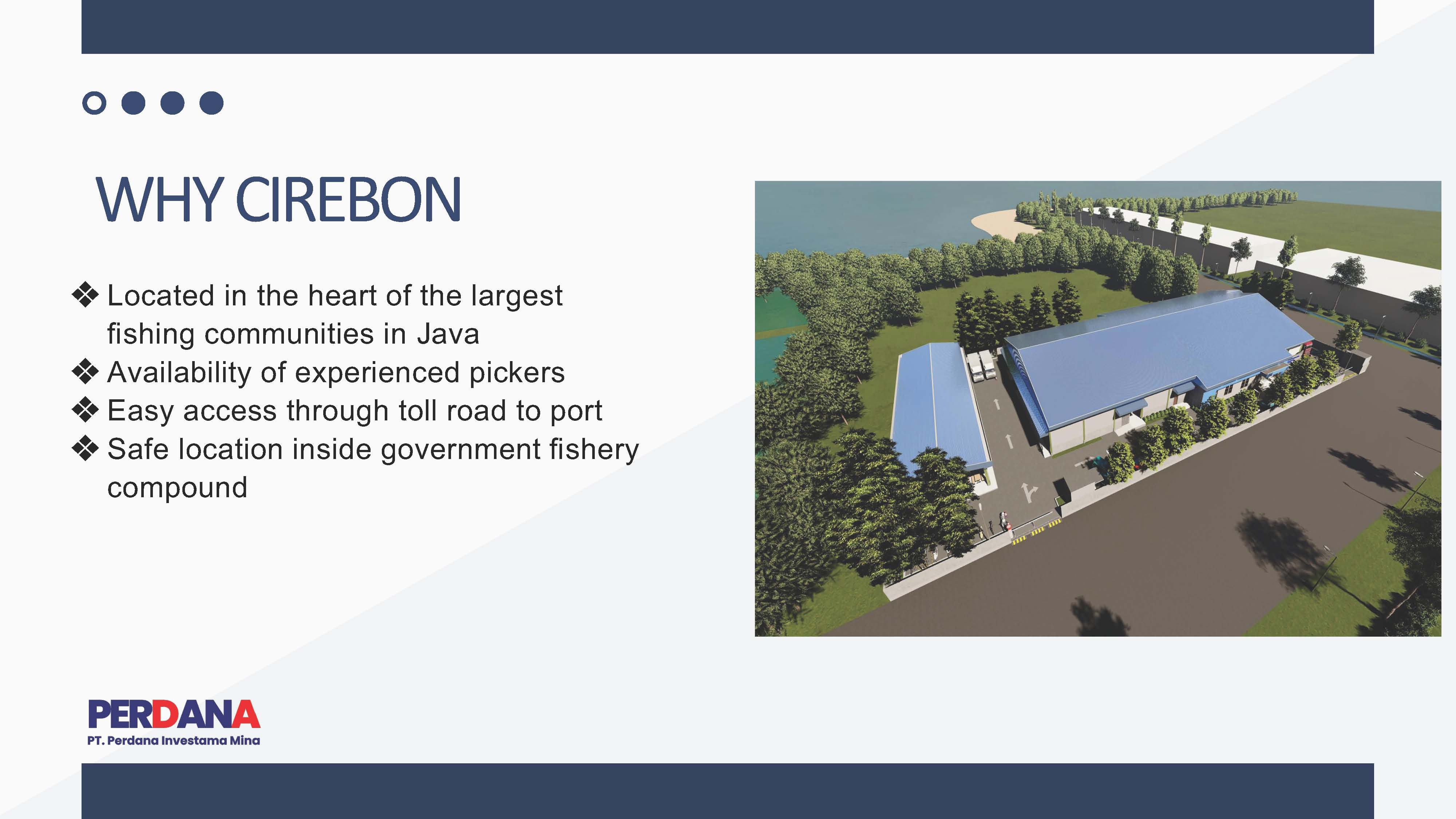 Why Cirebon
